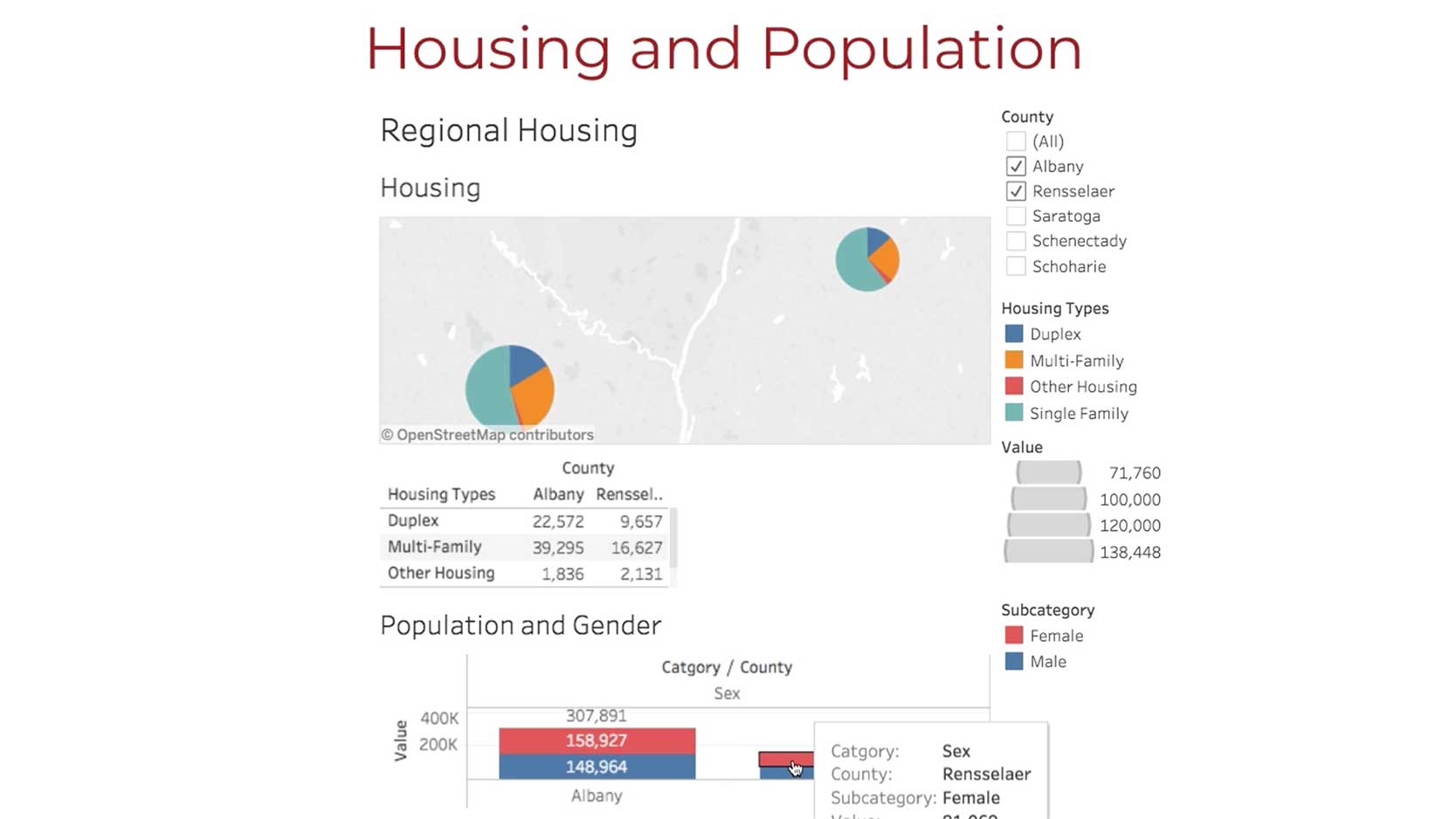 map with pie charts created in tableau