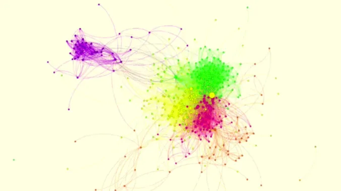 graph of nodes created in gephi