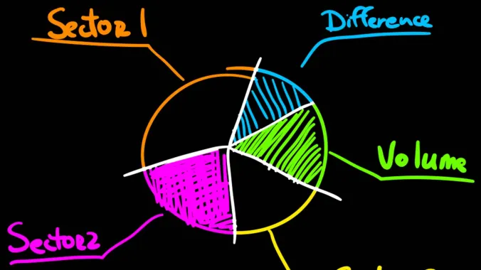 pie chart of different sectors