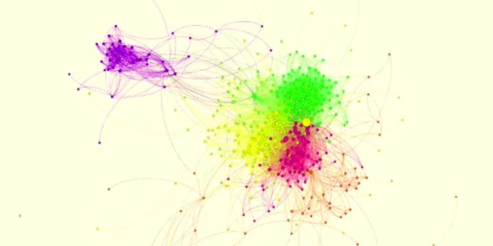 graph of nodes created in gephi