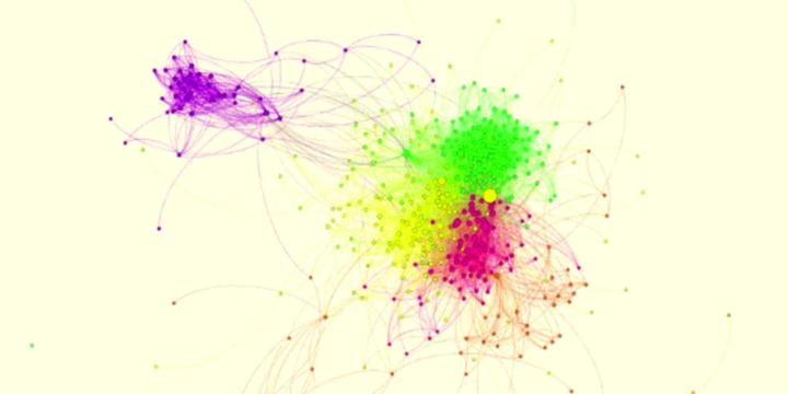 graph of nodes created in gephi