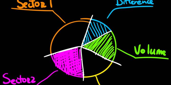 pie chart of different sectors